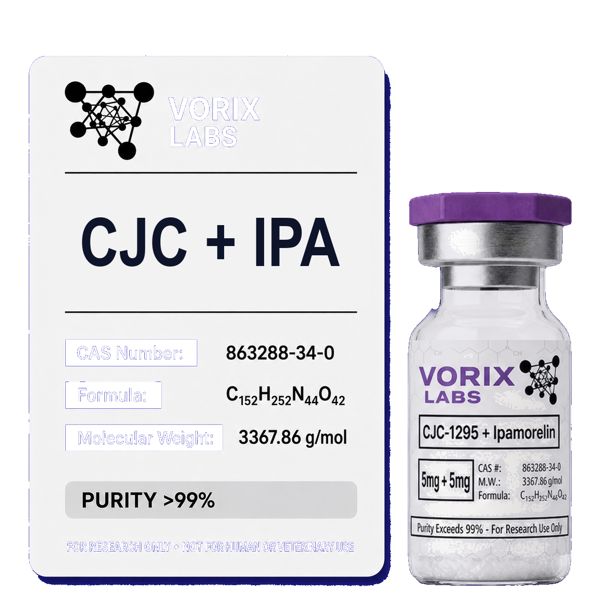 CJC-1295 + Ipamorelin (5mg+5mg)