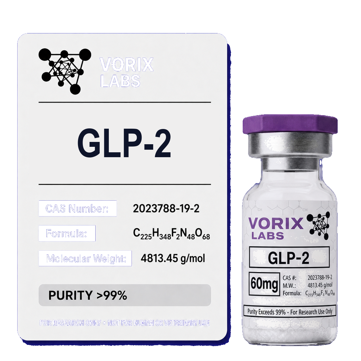 GLP-2 (60mg)